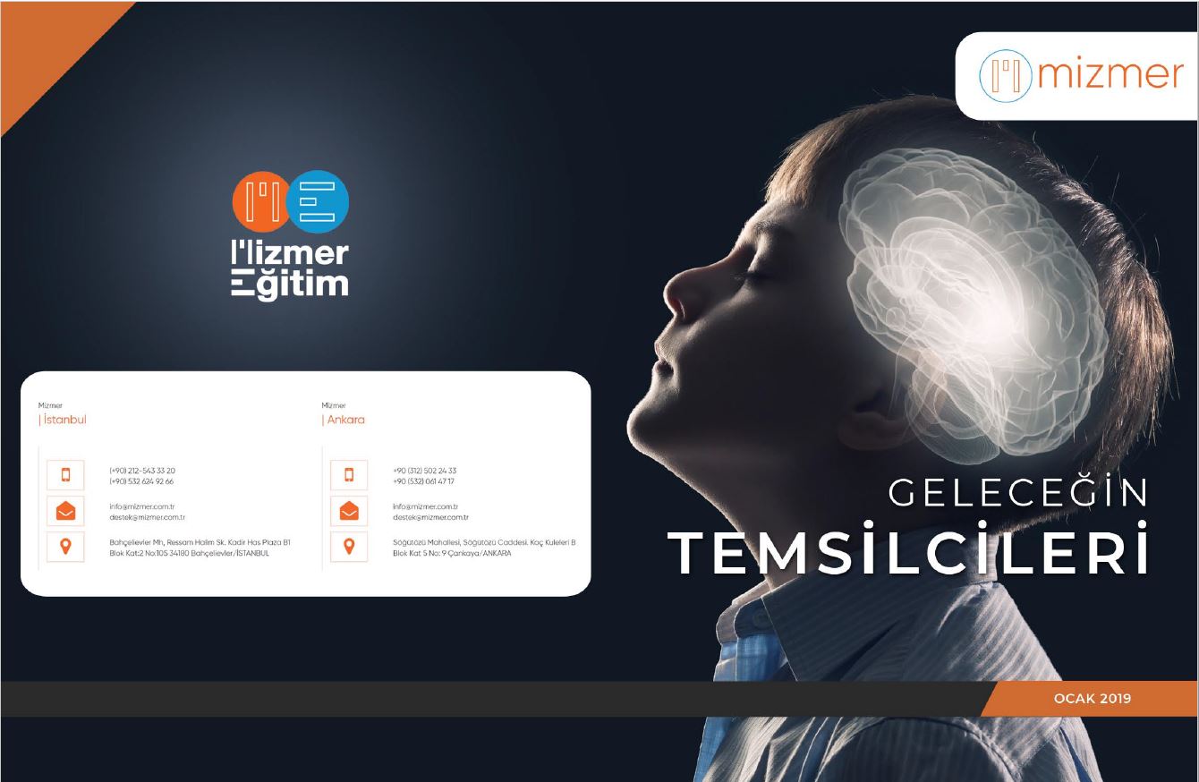 Mizmer Blog